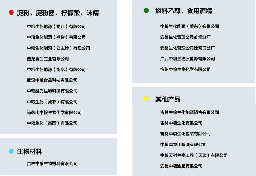 中国·永利yl23455(股份)有限公司-官方网站